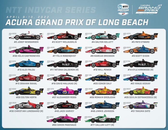 Acura Grand Prix of Long Beach Spotters Guide