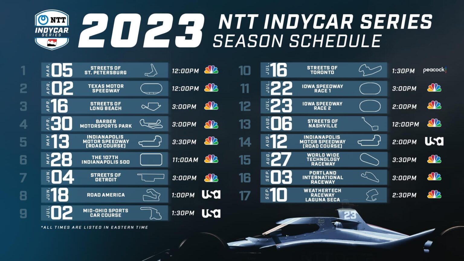 2023 NTT INDYCAR SERIES NBC Sports Schedule Released